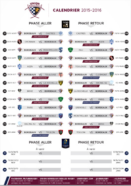 calendrier rencontres ubb